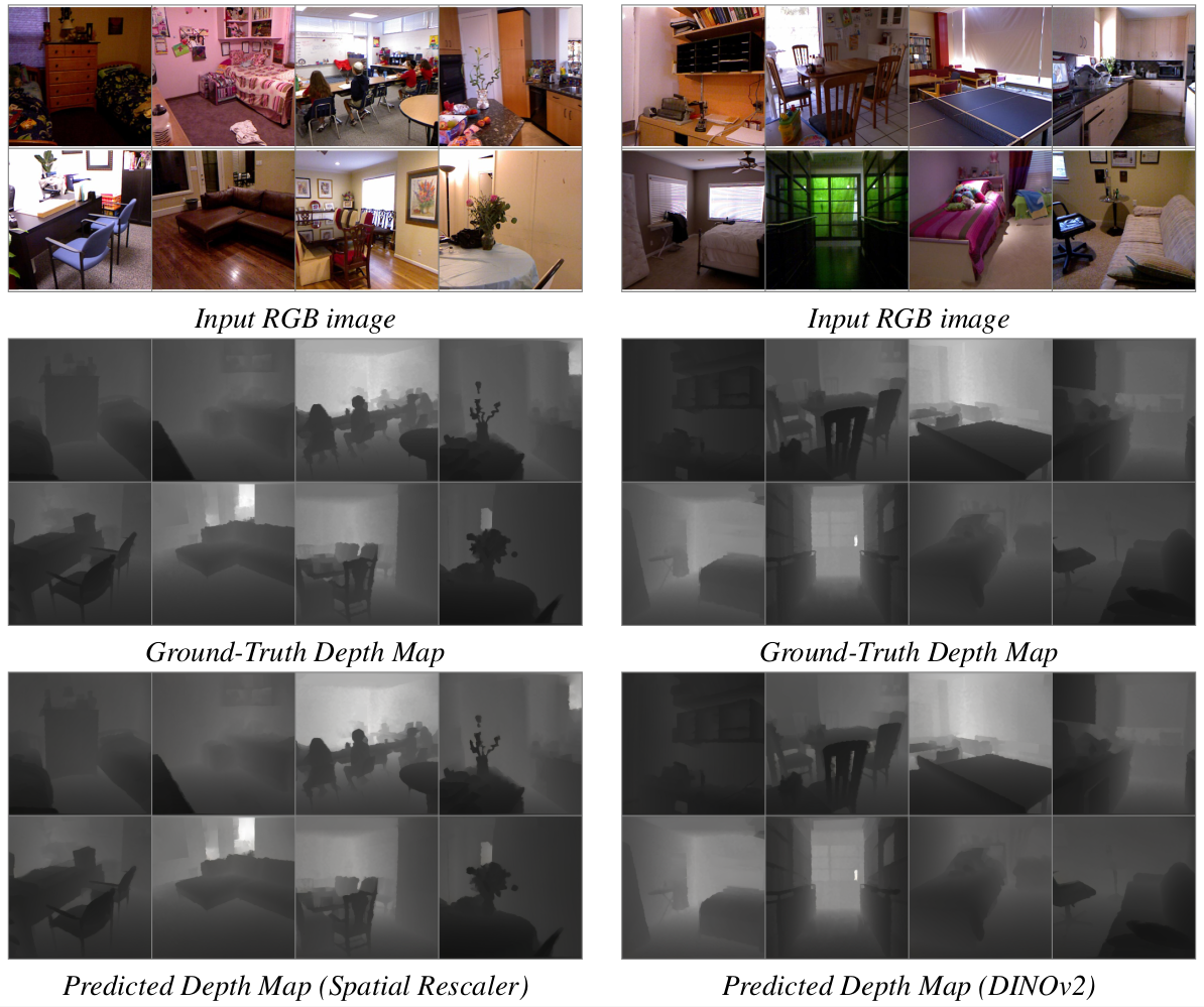 NYU_progrssing_denoising